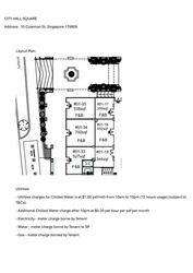 City Hall Square (D6), Retail #603723821